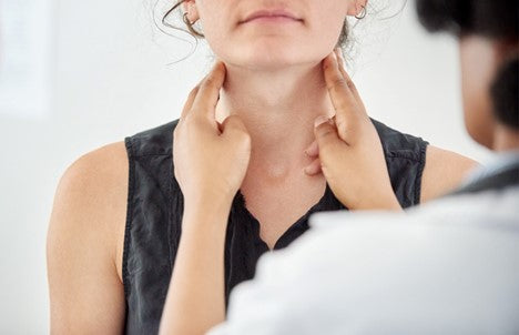 Thyroid Health: The Body’s Response to Thyroid Hormones‡